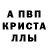 Альфа ПВП VHQ Pansela Balascan
